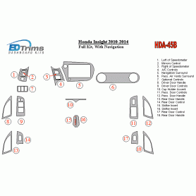 Honda Insight 2010 - 2014 Dash Trim Kit