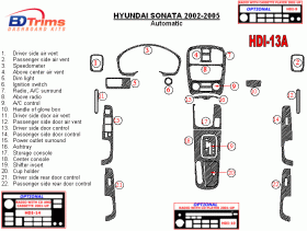 Hyundai Sonata 2002 - 2005 Dash Trim Kit