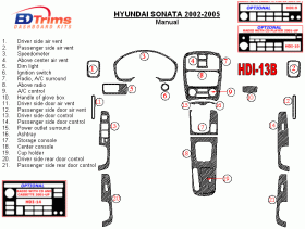 Hyundai Sonata 2002 - 2005 Dash Trim Kit