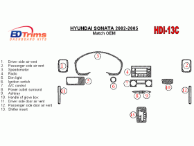 Hyundai Sonata 2002 - 2005 Dash Trim Kit