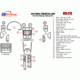 Hyundai Tiburon 2006 - 2006 Dash Trim Kit