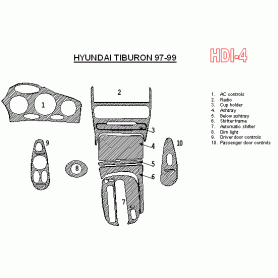 Hyundai Tiburon 1997 - 1999 Dash Trim Kit