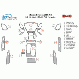 Hyundai Tucson 2014 - 2015 Dash Trim Kit