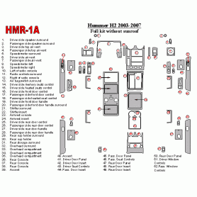 Hummer H2 2003 - 2007 Dash Trim Kit