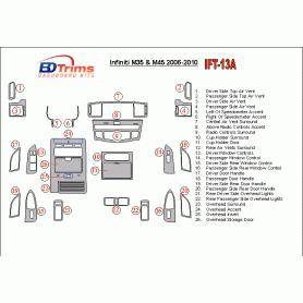 Infiniti M35/45 2006 - 2010 Dash Trim Kit