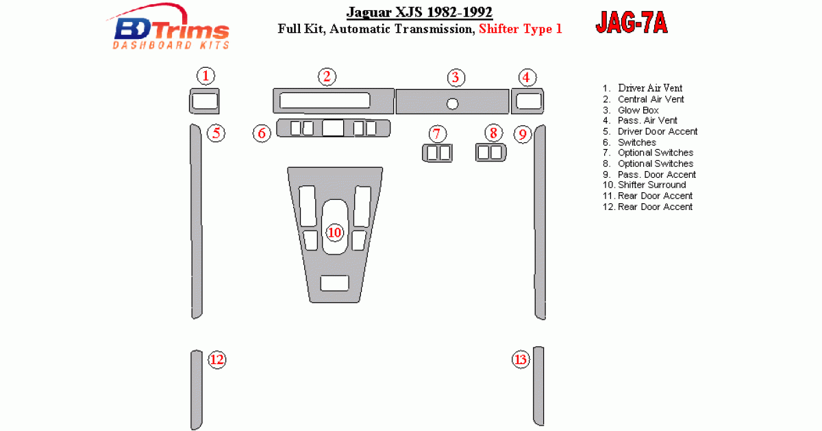 jaguar xjs wood trim kits