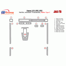 Jaguar XJS 1982 - 1992 Dash Trim Kit