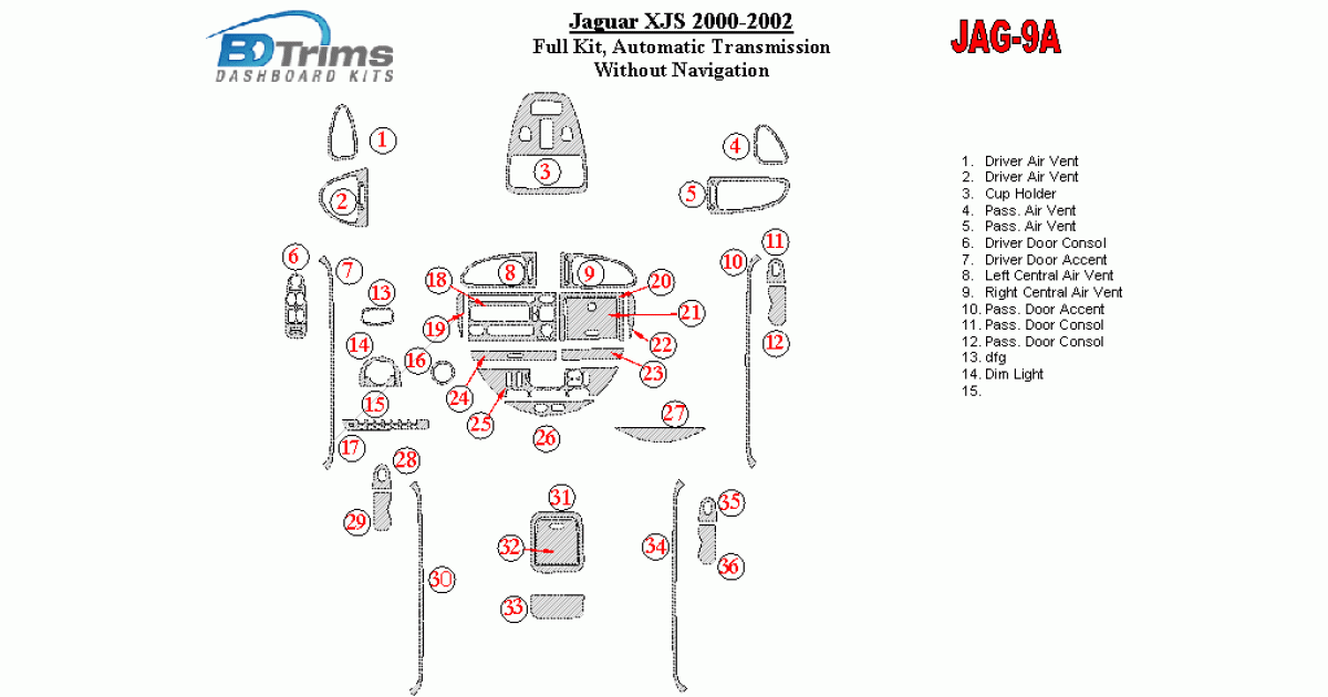 jaguar xjs wood trim kits