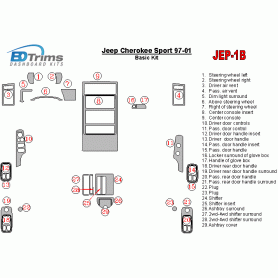 Jeep Cherokee Sport 1997 - 2001 Dash Trim Kit