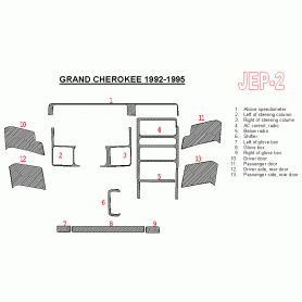 Jeep Grand Cherokee 1992 - 1995 Dash Trim Kit