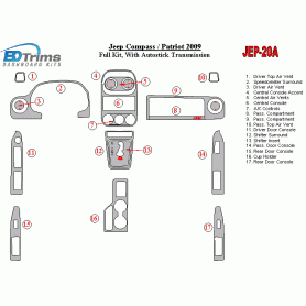 Jeep Compas 2009 - 2009 Dash Trim Kit