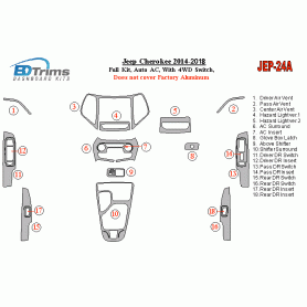 Jeep Cherokee 2014 - 2018 Dash Trim Kit