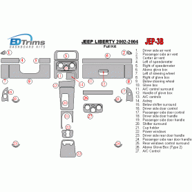 Jeep Liberty 2002 - 2004 Dash Trim Kit