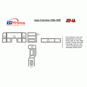 Jeep Cherokee 1984 - 1996 Dash Trim Kit