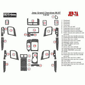 Jeep Grand Cherokee 1996 - 1997 Dash Trim Kit