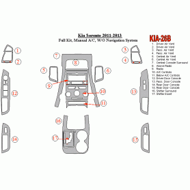 KIA Sorento 2011 - 2013 Dash Trim Kit