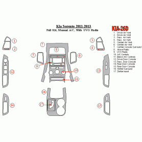 KIA Sorento 2011 - 2013 Dash Trim Kit