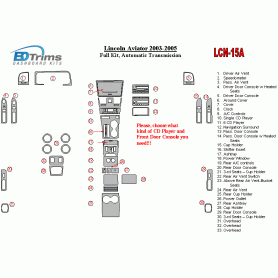 Lincoln Aviator 2003 - 2005 Dash Trim Kit