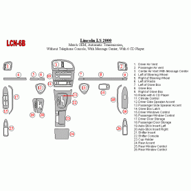 Lincoln LS 2000 - 2000 Dash Trim Kit