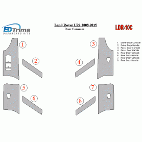 Land Rover LR2 2008 - 2015 Dash Trim Kit