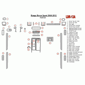 Land Rover Range Rover Sport 2010 - 2012 Dash Trim Kit