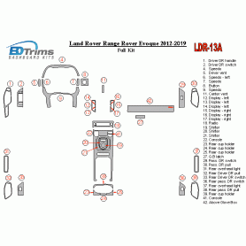 Land Rover Range Rover Evoque 2012 - 2019 Dash Trim Kit