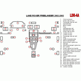 Land Rover Freelander 2002 - 2003 Dash Trim Kit