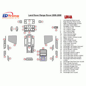 Land Rover Range Rover 2005 - 2006 Dash Trim Kit