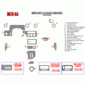 Mercury Cougar 1999 - 2002 Dash Trim Kit