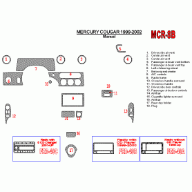 Mercury Cougar 1999 - 2002 Dash Trim Kit