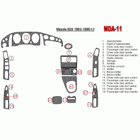 Mazda 929 1992 - 1995 Dash Trim Kit