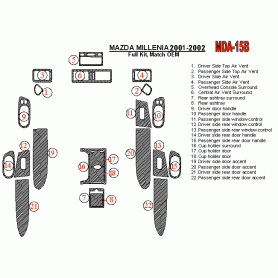 Mazda Milenia 2001 - 2002 Dash Trim Kit