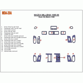 Mazda Millenia 1995 - 1996 Dash Trim Kit