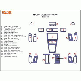 Mazda Millenia 1995 - 1996 Dash Trim Kit