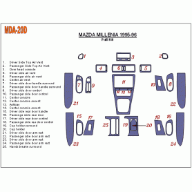 Mazda Millenia 1995 - 1996 Dash Trim Kit