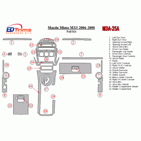 Mazda Miata 2006 - 2008 Dash Trim Kit