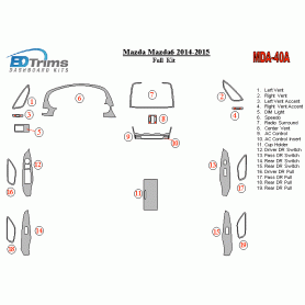 Mazda Mazda6 2014 - 2015 Dash Trim Kit