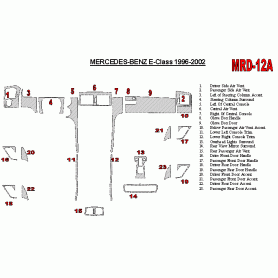 Mercedes Benz E Class 1998 - 2002 Dash Trim Kit