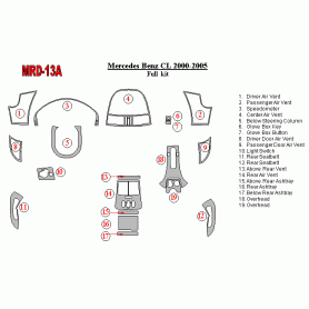 Mercedes Benz CL Class 2000 - 2005 Dash Trim Kit