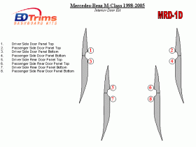 Mercedes Benz M Class 1998 - 2005 Dash Trim Kit