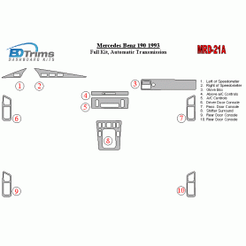 Mercedes Benz 190 1993 - 1993 Dash Trim Kit