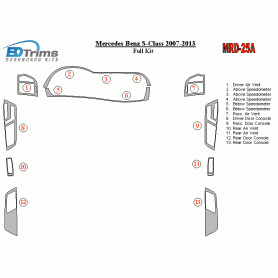 Mercedes Benz S Class 2007 - 2013 Dash Trim Kit