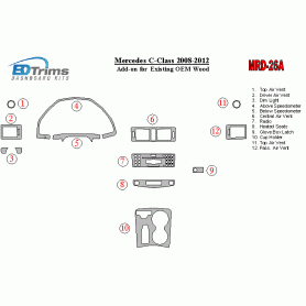 Mercedes Benz C Class 2008 - 2012 Dash Trim Kit