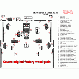 Mercedes Benz S Class 1992 - 1996 Dash Trim Kit