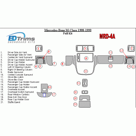 Mercedes Benz M Class 1998 - 1999 Dash Trim Kit