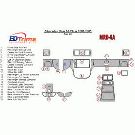 Mercedes Benz M Class 2002 - 2005 Dash Trim Kit