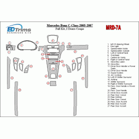 Mercedes Benz C Class 2005 - 2007 Dash Trim Kit
