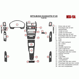 Mitsubishi Diamante 1997 - 1999 Dash Trim Kit