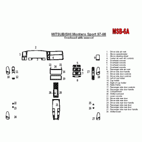 Mitsubishi Montero Sport 1997 - 1998 Dash Trim Kit