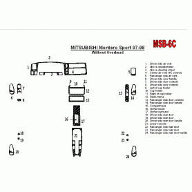 Mitsubishi Montero Sport 1997 - 1998 Dash Trim Kit